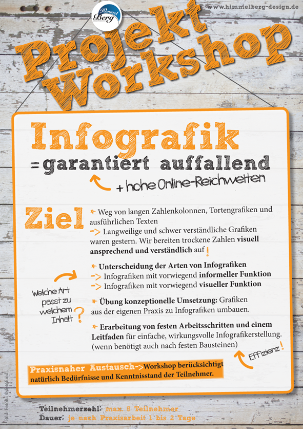 Workshop_Infografik